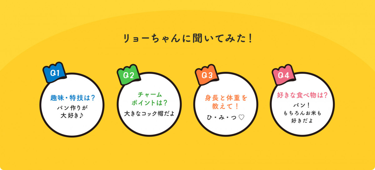 リョーちゃんに聞いてみた！趣味・特技は？パン作りが大好き♪チャームポイントは？大きなコック帽だよ。身長と体重を教えて！ひ・み・つ ♡好きな食べ物は？パン！もちろんお米も好きだよ